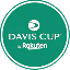 Davis Cup Fan Token (DAVIS) logo